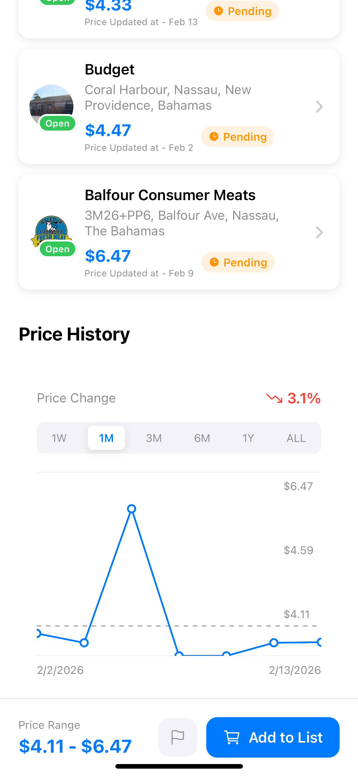 Price History & Tracking