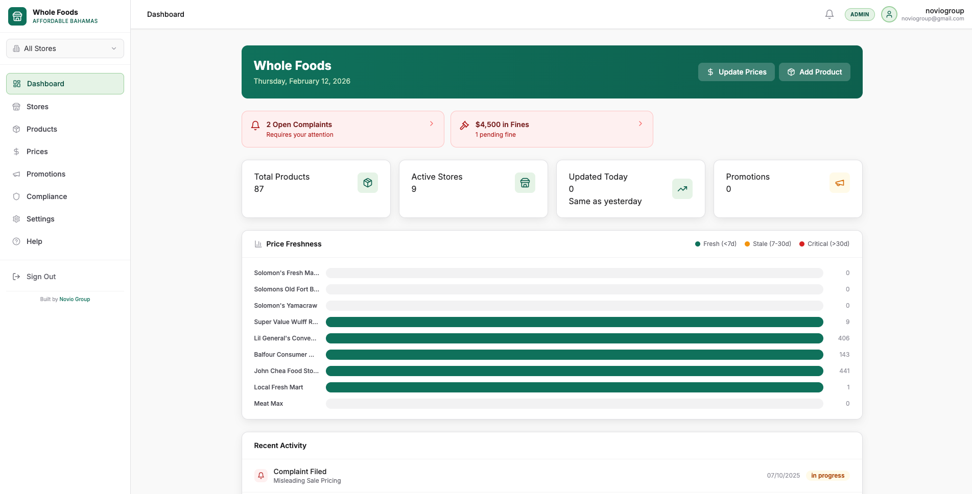 Retailer Analytics Dashboard
